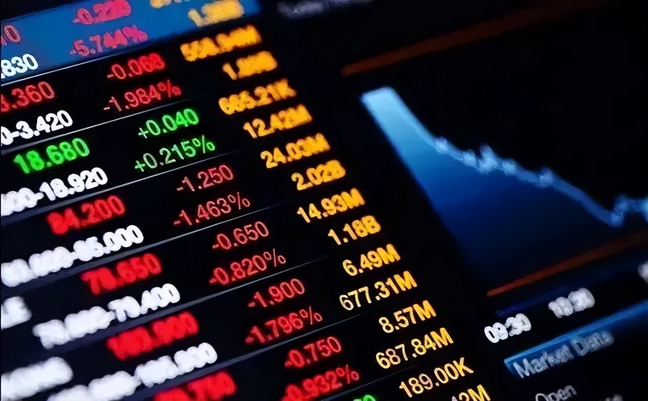 港股破发的征兆,破发的股票结局会怎样