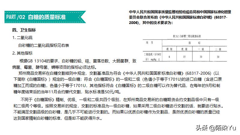 白糖期货关联品种,白糖期货股吧