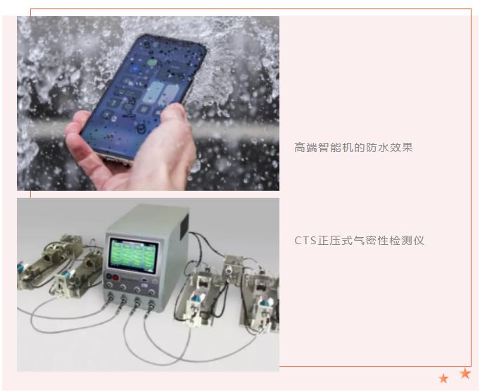 层流原理与热式原理气体质量流量计/控制器性能及应用对比（一）