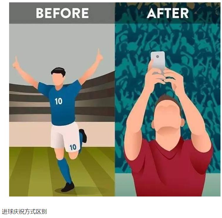 足球的演变历程漫画,20年代运动现状