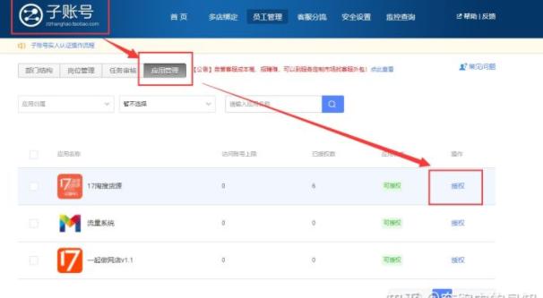 淘宝子账号权限能跟主账号一致吗,淘宝怎么给子账号开通发红包权限