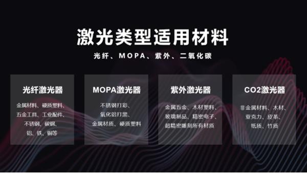 激光打印机清洗,激光清洗技术