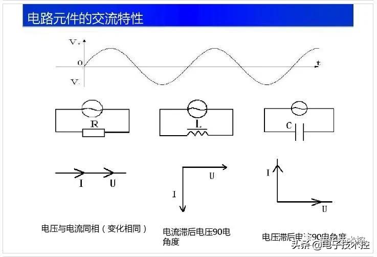 常见的电气基础知识,实用电路图大全及详解