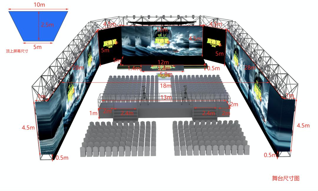 巨齿鲨2时隔6年,巨齿鲨2深渊最新消息