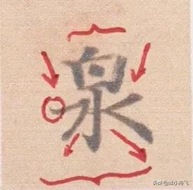 不容易写好看的字有哪些,写字必须学会的6个典型字