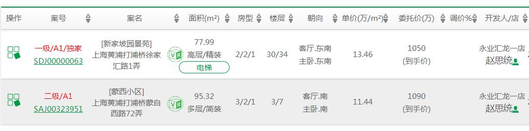 新加坡园景苑成交价,新加坡园景苑