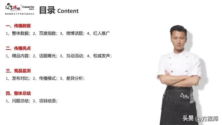 2021卡萨帝社会化营销品牌传播规划方案【家电】