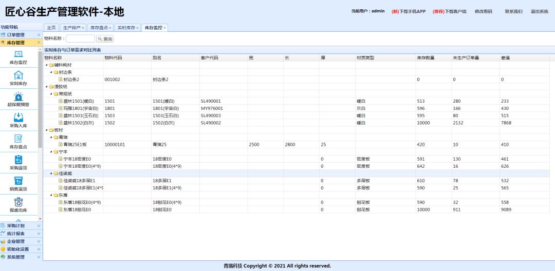 库存管理的基本问题是,库存管理存在的问题及对策英文