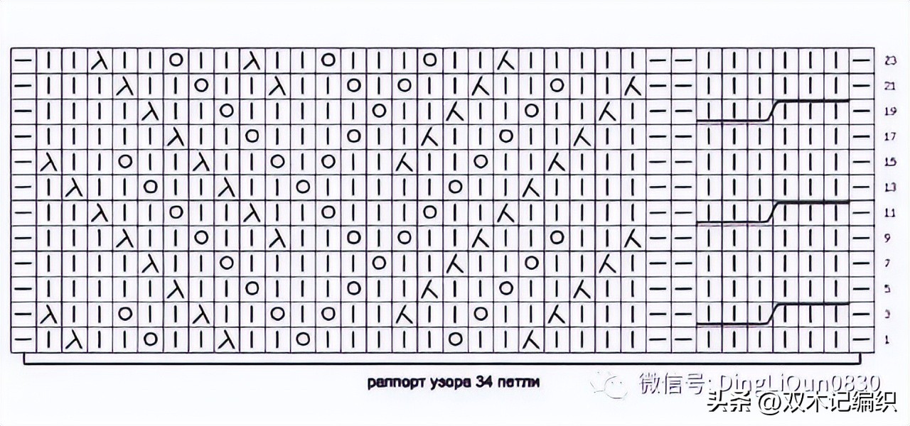 粗棒针大毛衣开衫外套图解,女士棒针开衫编织图解新款