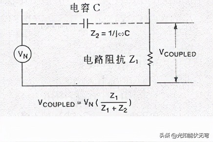 杂散电容和寄生电容,杂散电容是如何产生的