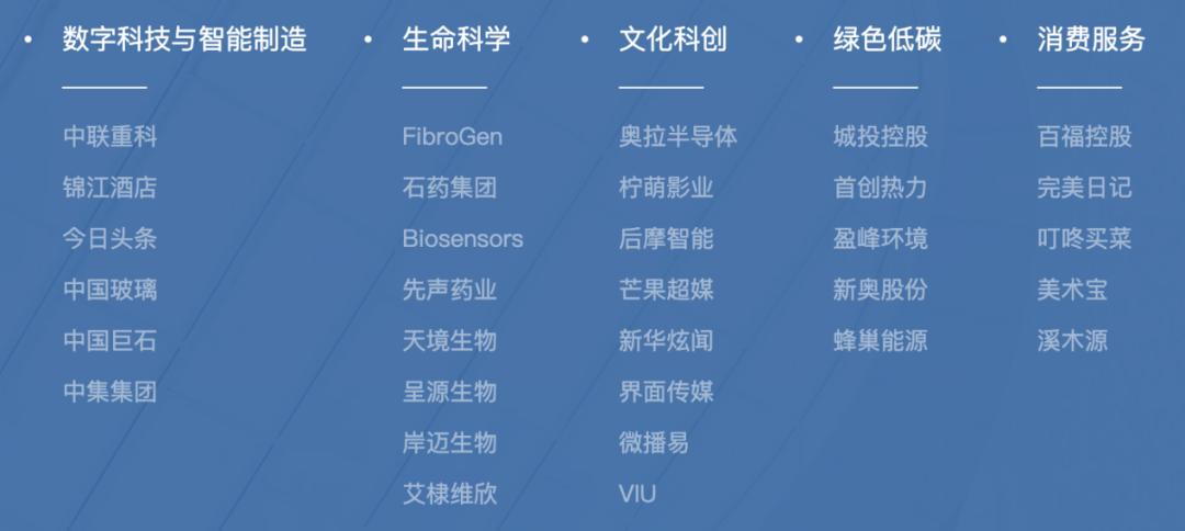 联想和弘毅投资有什么区别,弘毅投资与联想