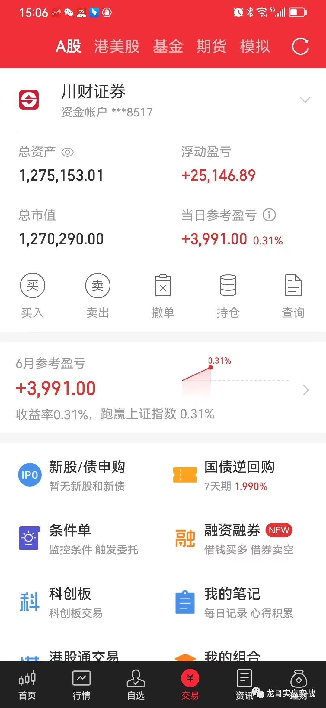 2023年6月1日开门红、创新高双喜临门，建仓招标GF，T收0不完美。