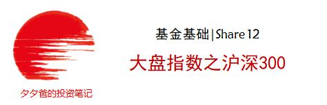 沪深300指数基金最好的即时记录,沪深300指数基金属于什么类型