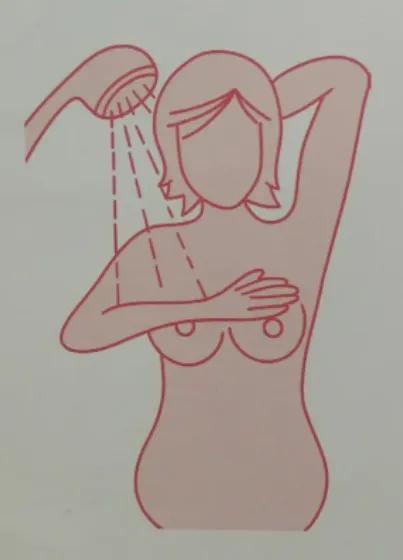 怎样进行乳房自我检查,乳房的自我检查方式