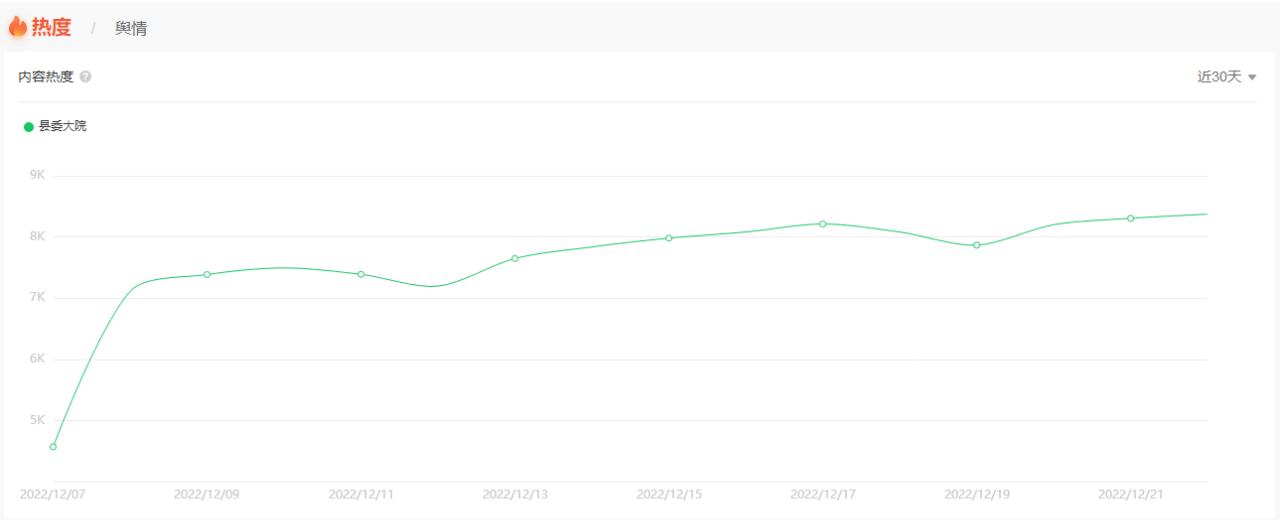 对热播电视剧的看法,网络热播剧分析