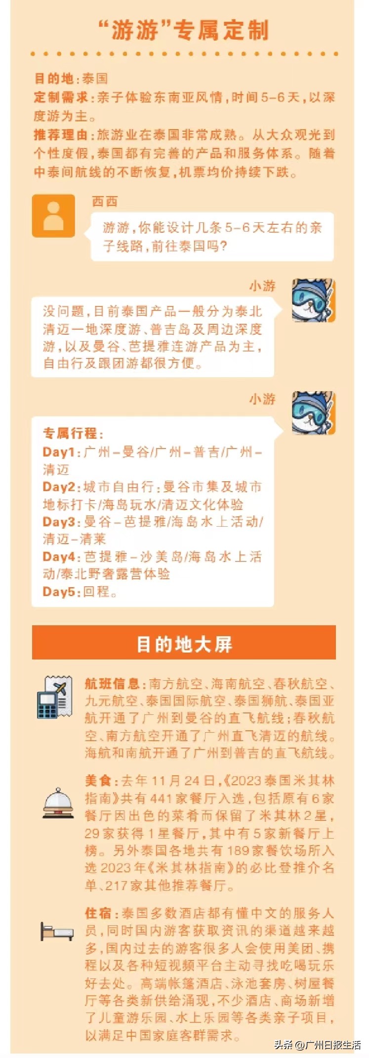 鎵撻鐨勫幓閲嶅簡寰掓涓夊场涔嬪穮,鎵撻鐨勫幓鐪嬫捣