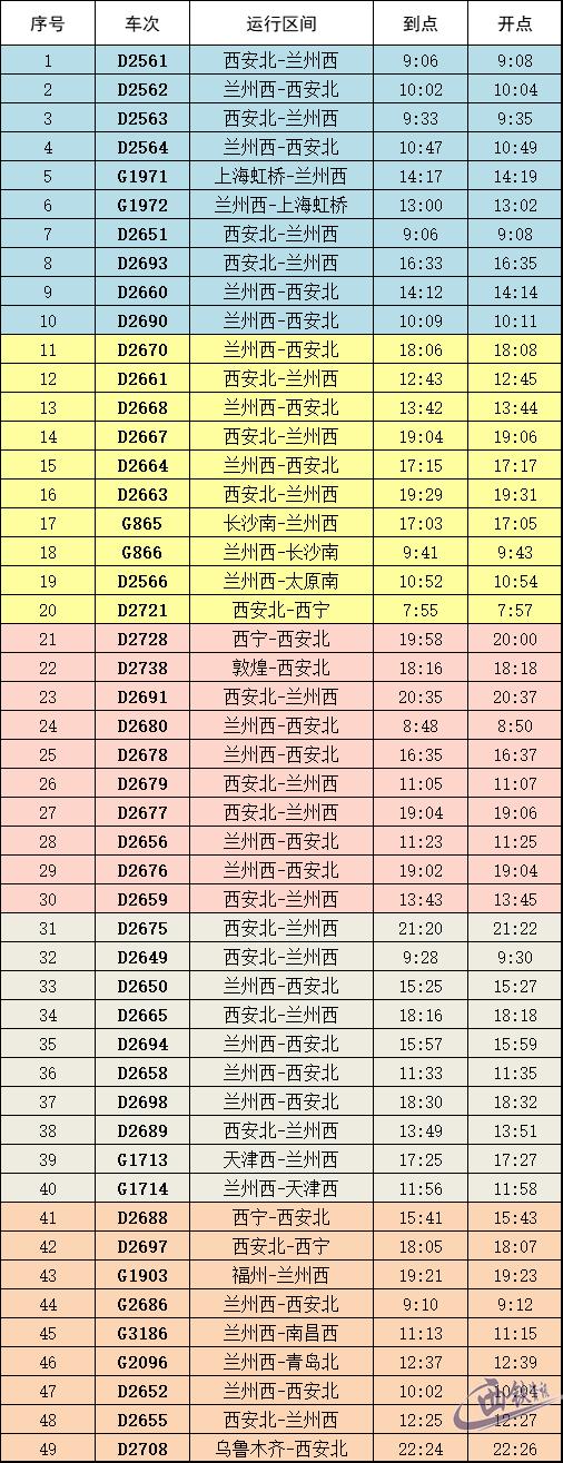 陕西铜川火车站列车时刻表,陕西省内各大火车站最新出行须知