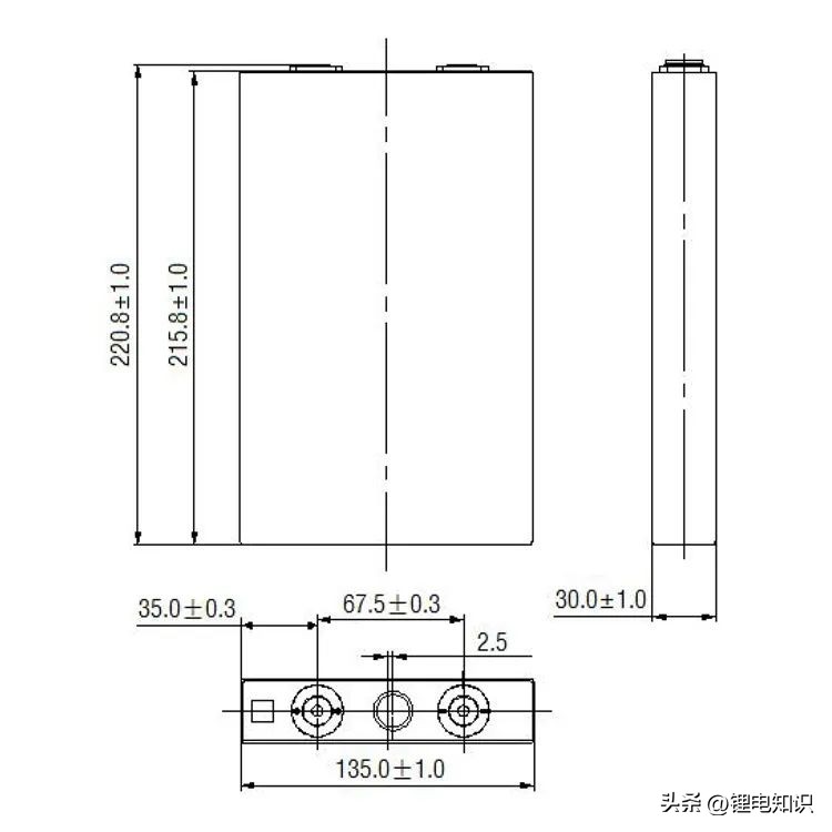 宁德时代和比亚迪电池厂家,比亚迪电池与宁德时代电池技术