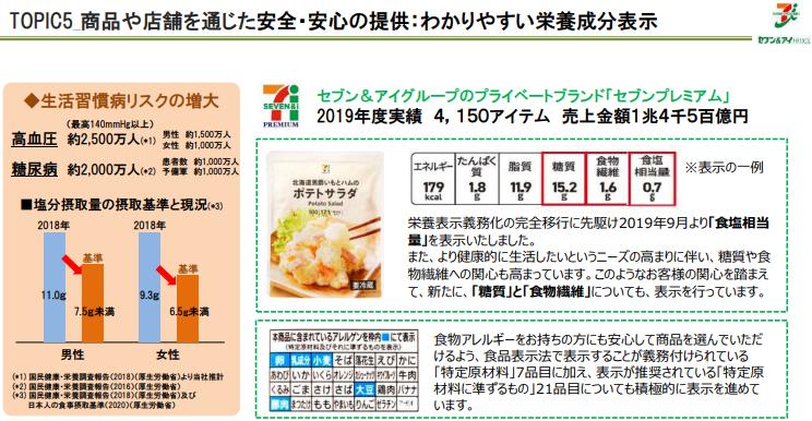 有钱年轻人如何规划养老,有钱有闲的中老年群体