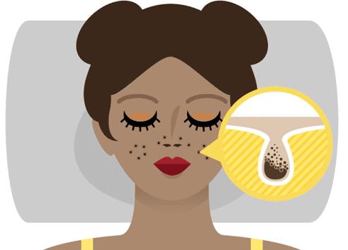 遮瑕色斑化妆的正确步骤教程,干性皮肤脸上有色斑怎么遮瑕