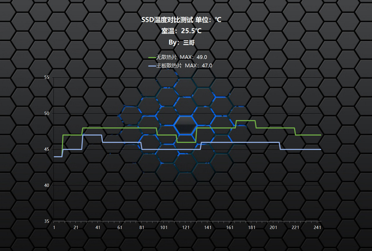 e宝送的游戏领不了,e宝游戏一直不玩能退么