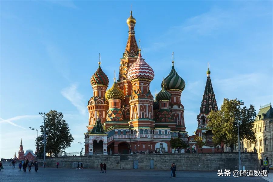 俄罗斯外贸市场怎么开发,如何开发俄罗斯市场