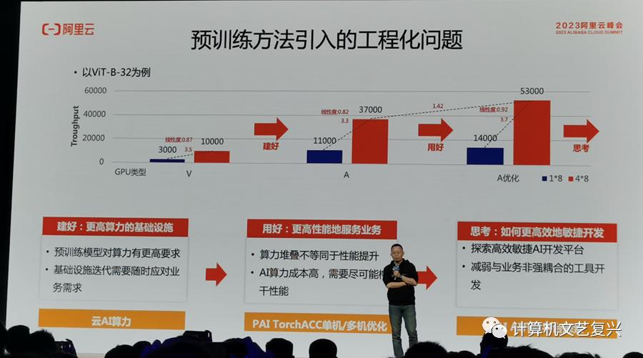 阿里免费部署通义千问大模型,阿里通义灵码好用吗