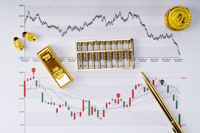 黄金原油多头趋势分析,黄金行情趋势分析及原油操作策略