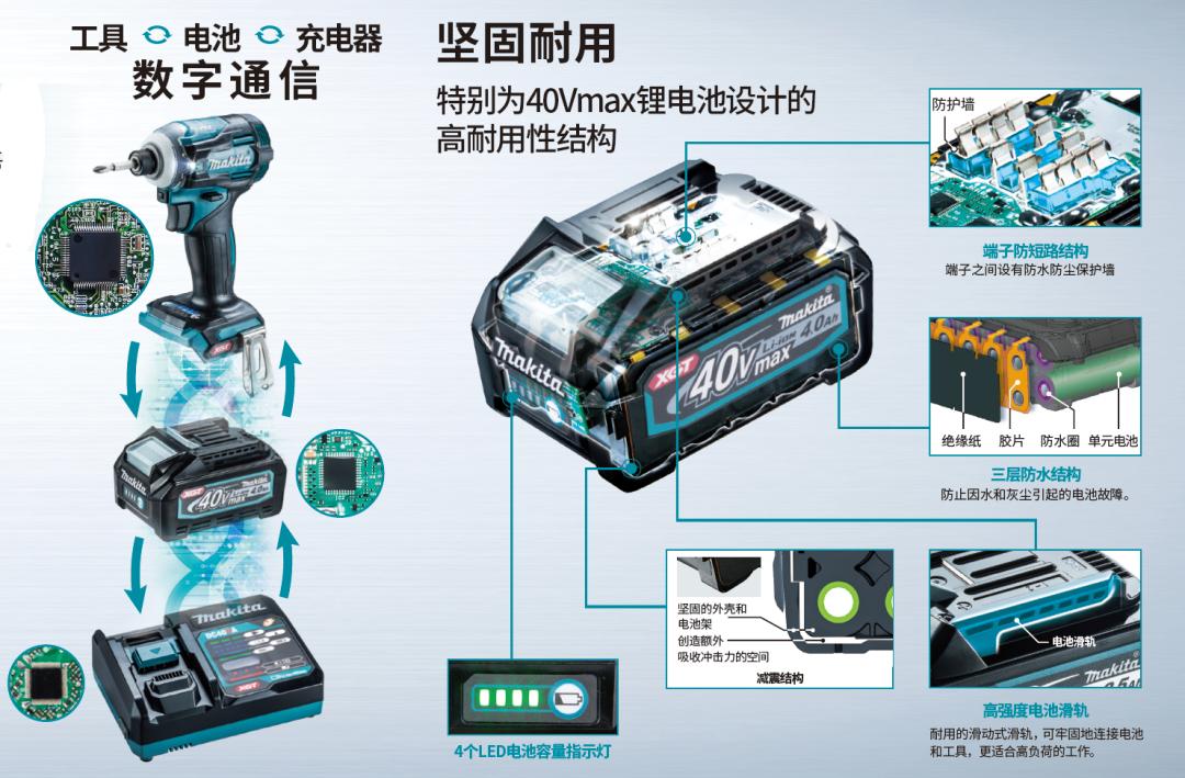 牧田makita专业电动工具,日本电动工具品牌牧田