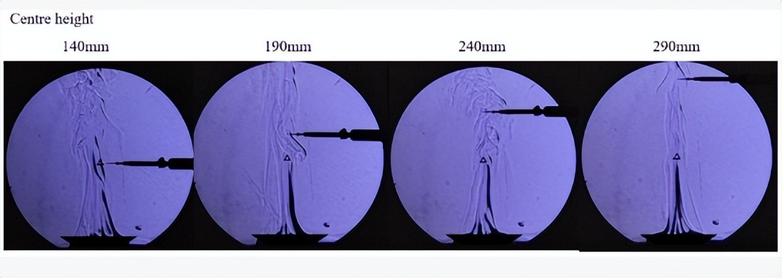 如何利用温室顶部通风口原理估计纹影机器视觉系统的风速？
