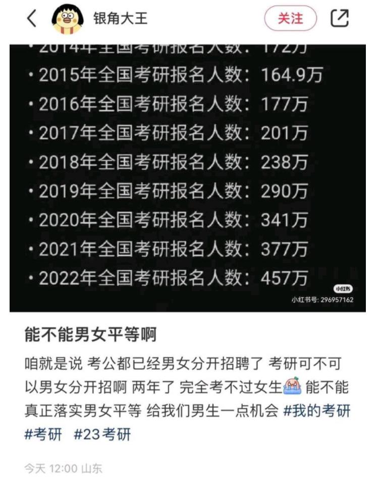 性别是升学的绊脚石？高中被夸后劲大，考研又考不过女同学，打脸