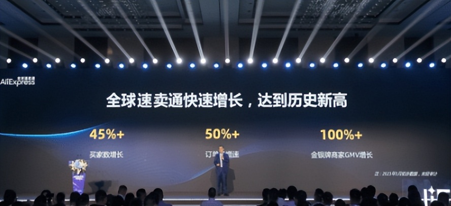 跨境电商卖家速卖通怎么操作,跨境电商速卖通盈利模式