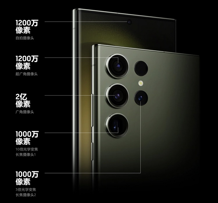 “抓住”梅西你需要什么样的相机？