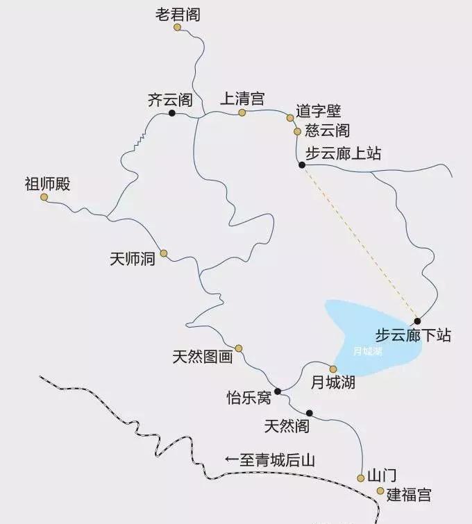 道教四大名山四川成都,道教名山青城山旅游攻略