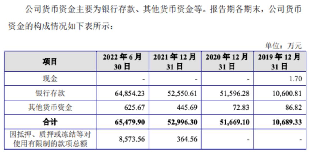 2018年富士康上市,富士康独角兽上市