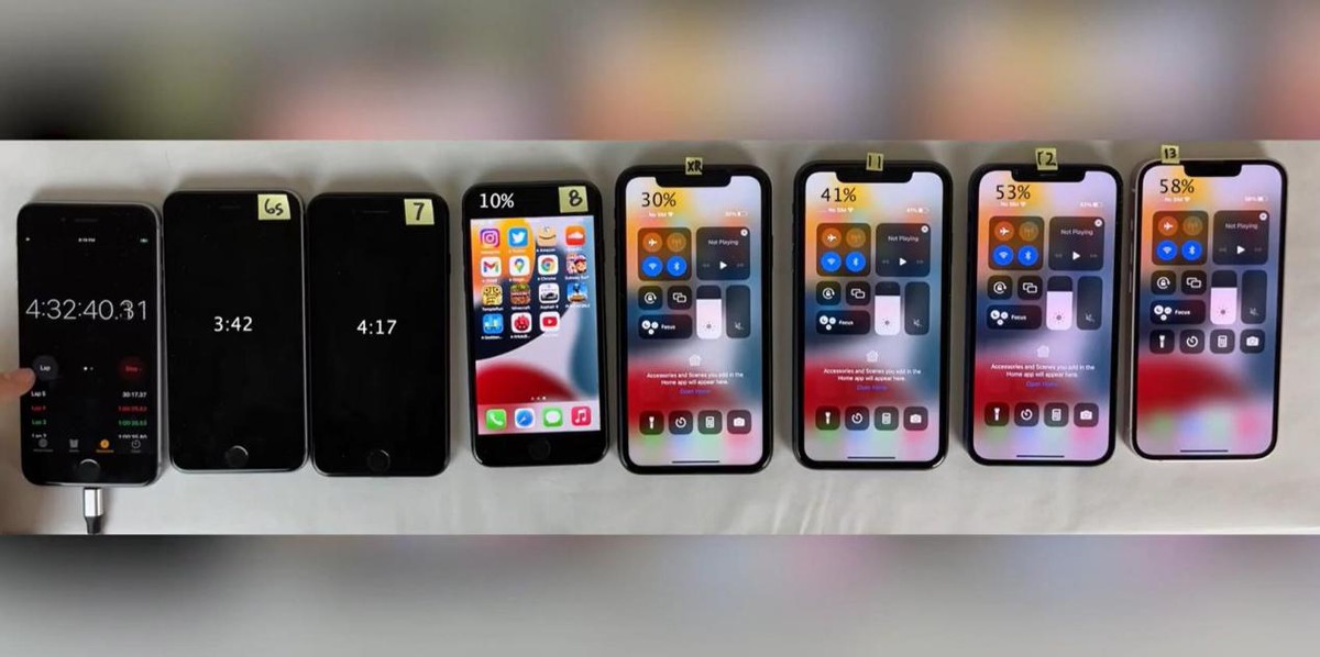 iphone13promax和12promax续航,iphone13这一代续航为什么那么好