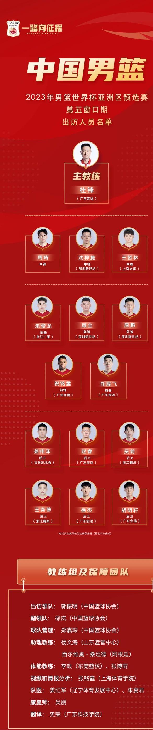 杜锋宏远后场三少,广东宏远后场三少视频