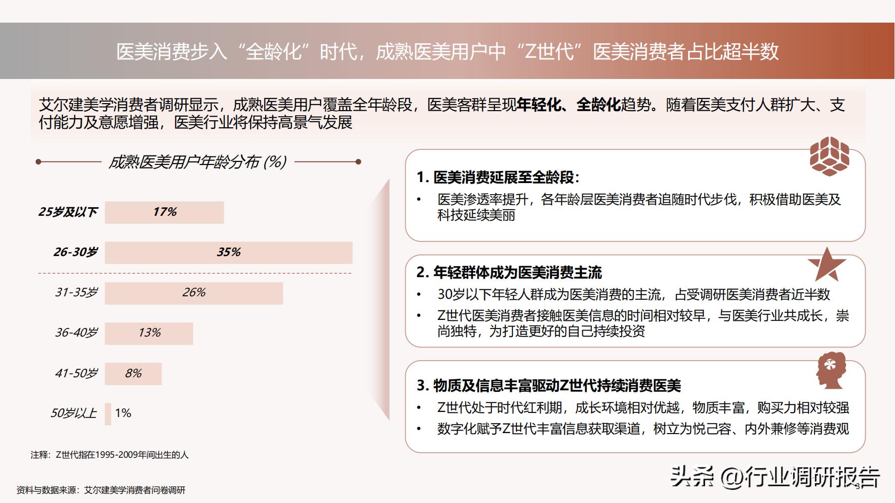 德勤：中国医美行业2022年度报告（消费人群分析、未来发展洞察）