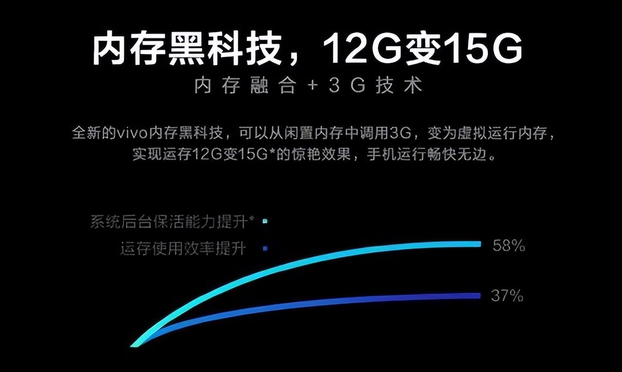 冷饭热炒是怎么回事,冷饭热炒含义