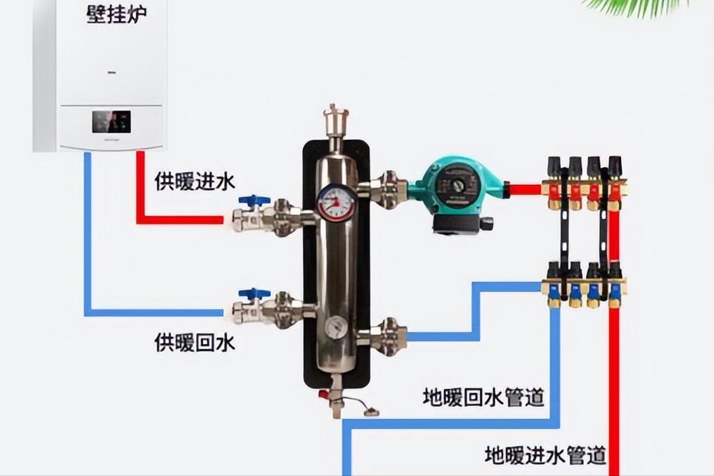 地暖安装循环泵能省燃气吗,地暖加装多少个循环泵