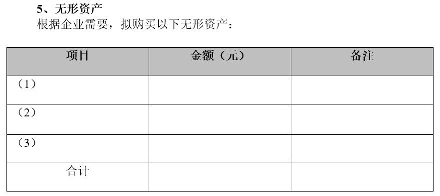 syb创业计划书培训心得,如何撰写syb创业计划书