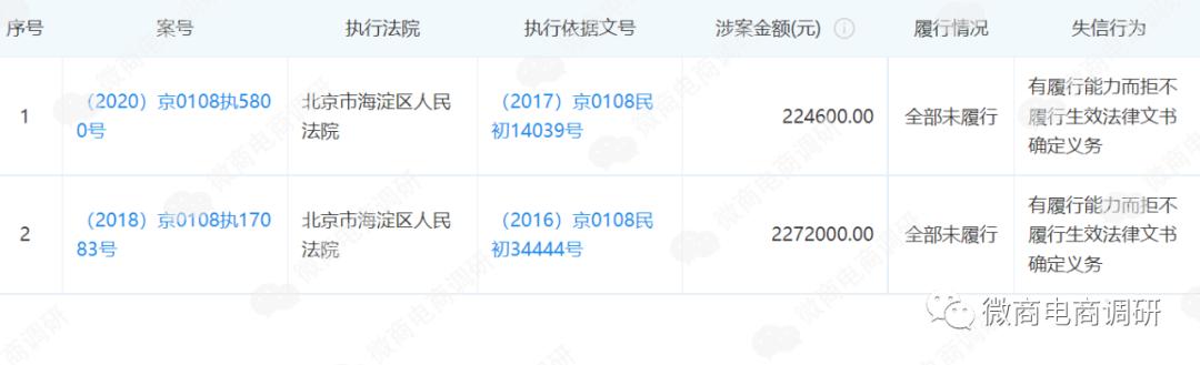 中合万家投资的项目靠谱吗,中合万家黄金的项目靠谱吗