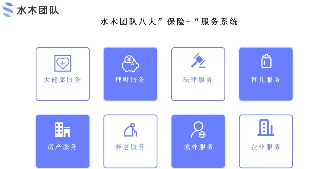 保险公司招募优秀合伙人,招募优秀保险合伙人