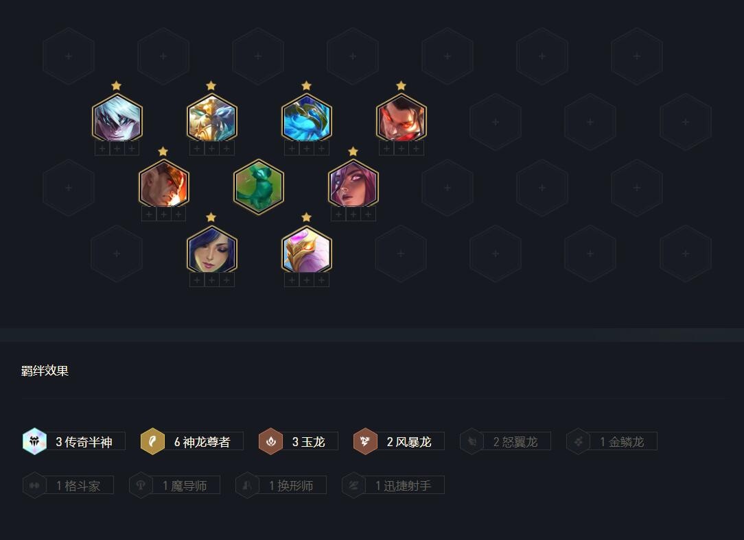 金铲铲巨龙之巢冷门t0阵容,金铲铲巨龙之巢稳定上分