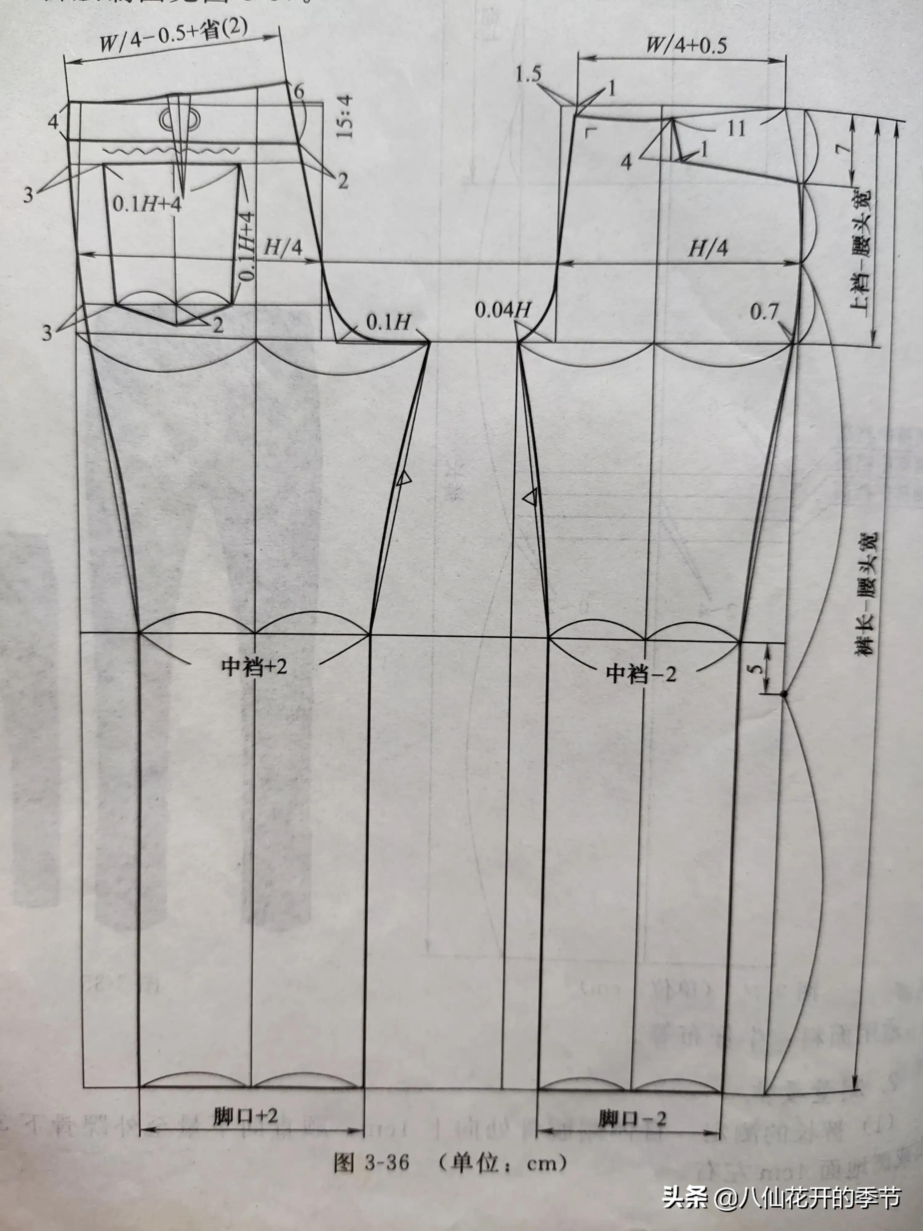 零基础裁剪裤子带公式图片,零基础裁剪裤子的全套教程