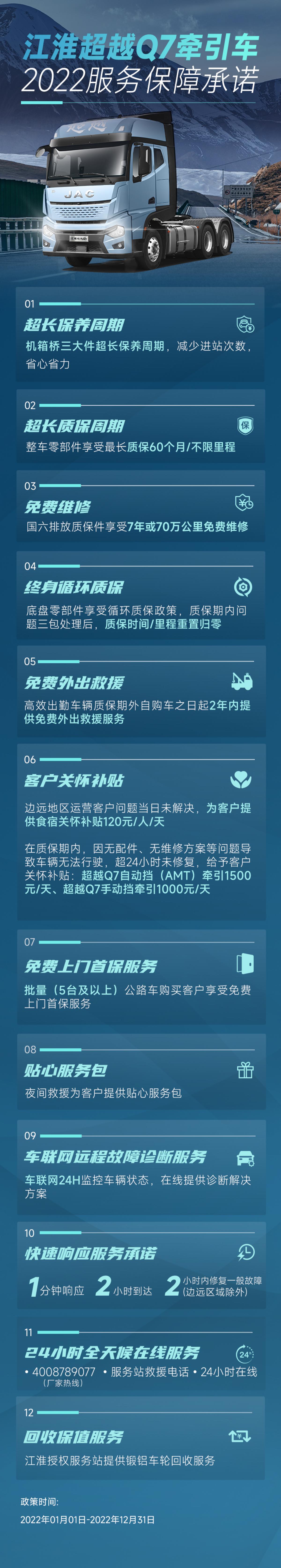 12项专属服务政策，误工补贴最高每天1500，江淮超越Q7省心还省钱