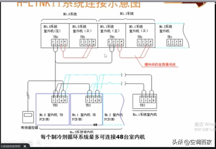 日立维修教程视频,日立电梯维修培训教材