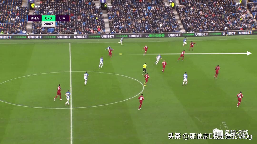 足球边裁为什么越位那么准,足球后卫易犯错误