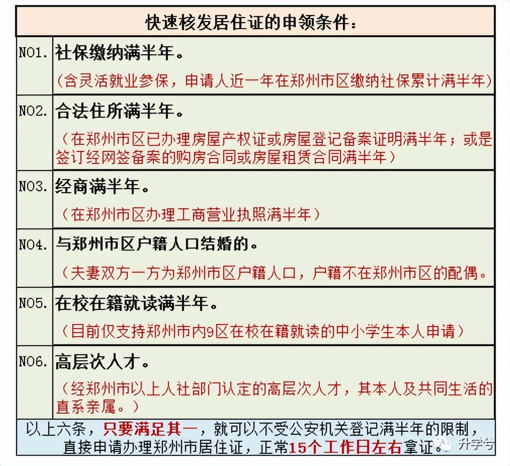 郑州2022小升初需要的资料,郑州2022小升初需要准备什么资料