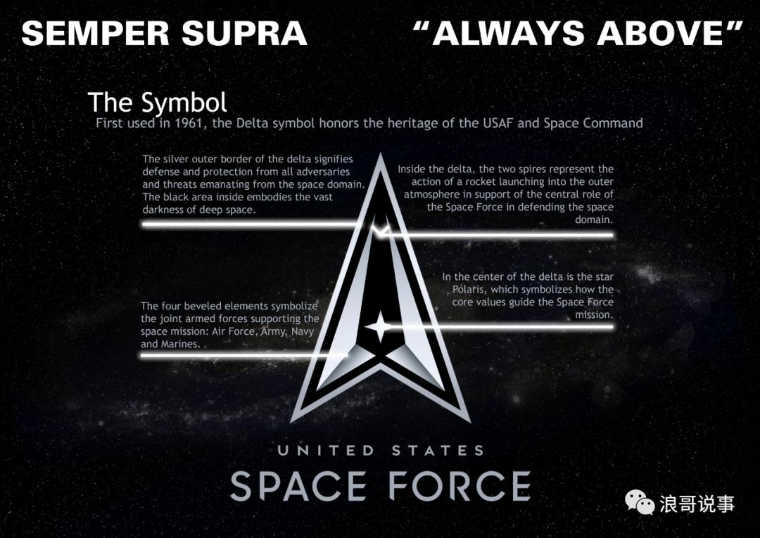 ussf美国太空军,美国太空军和中国航天兵